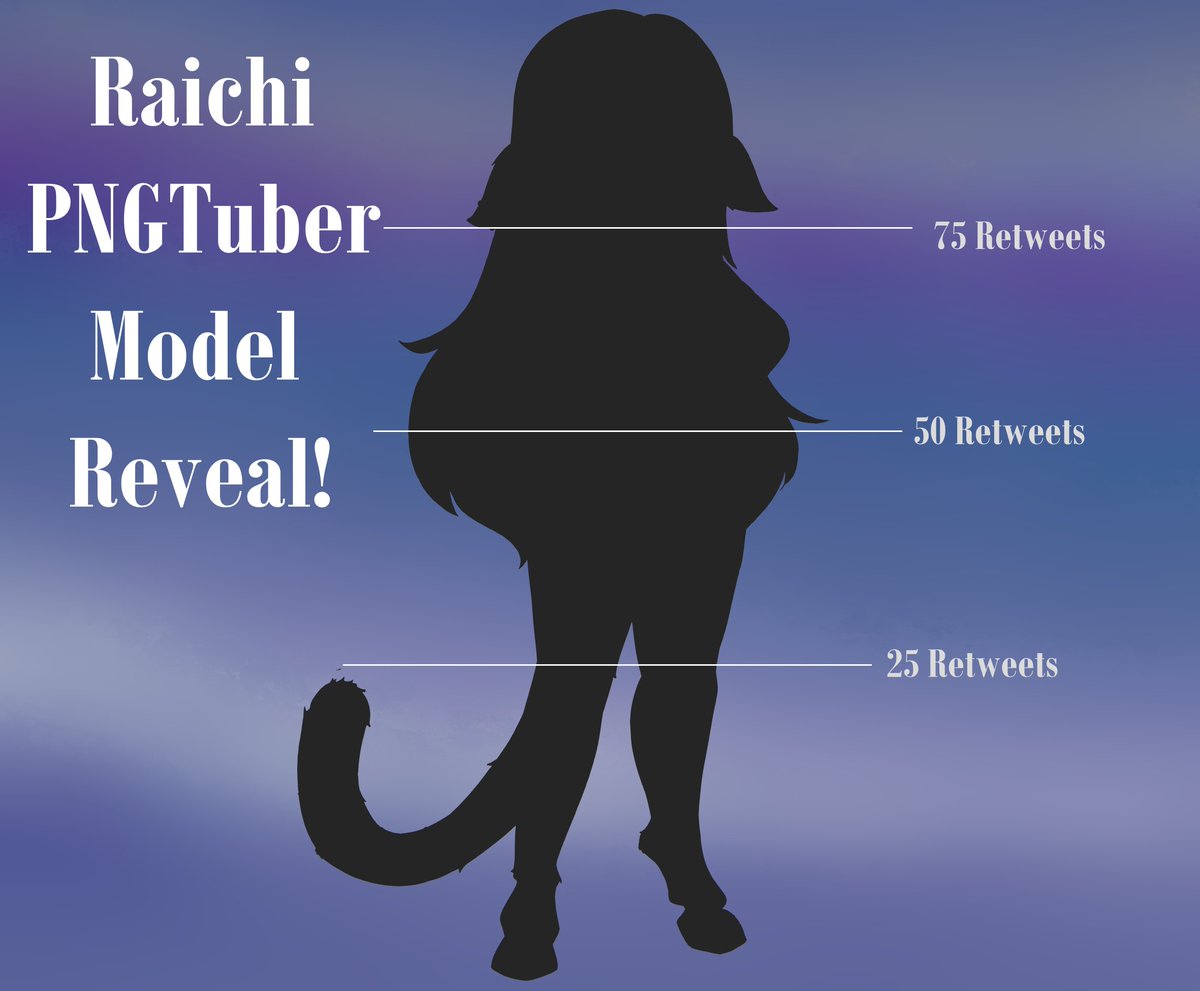 GothicRaichi's tweet photo. ITS TIME!
Lets see if we can't get these retweets before the 29th!
#pngtuber #PNGVtuber #Vtuber #VtuberUprising #VTuberEN 
Model art is by @/raging_oryza https://t.co/wSVYTtDkf9