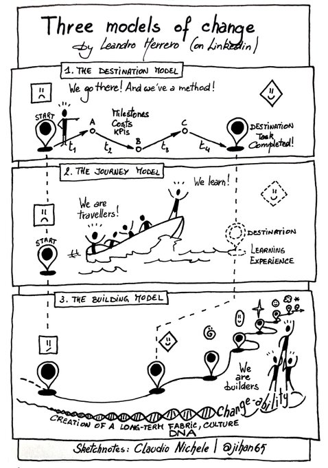 Helen Bevan tweet media