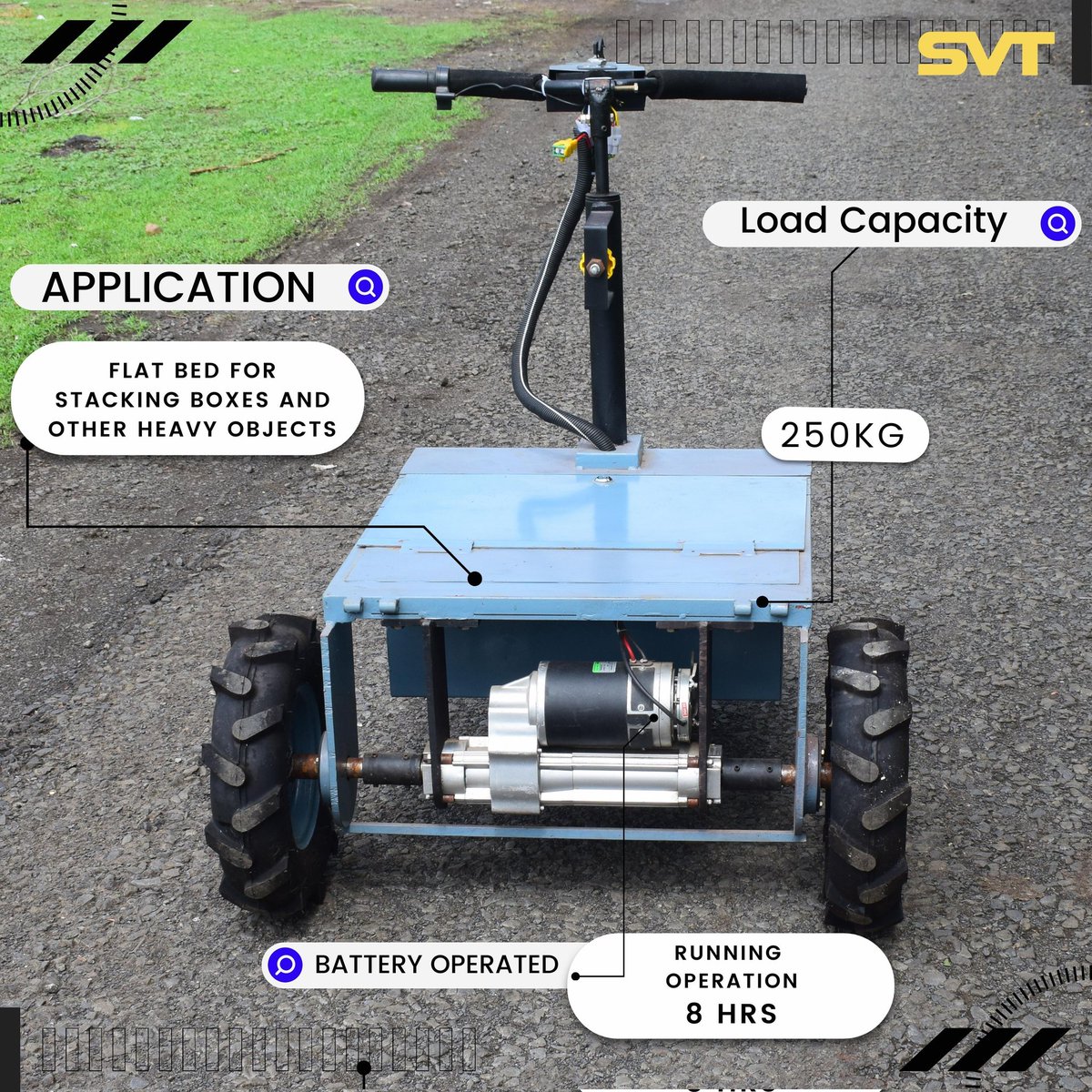 SasyaVedaTech tweet media