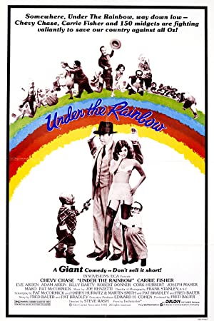 CinPickMovies's tweet photo. Similar movies with #UnderTheRainbow (1981):
#TheThreeMusketeers
#StartTheRevolutionWithoutMe
#Killers
More 📽: https://t.co/1iUena2Z0s
#CinPick #whatToWatch #movies #similarMovies #findMovies https://t.co/IIbfp0Af7b