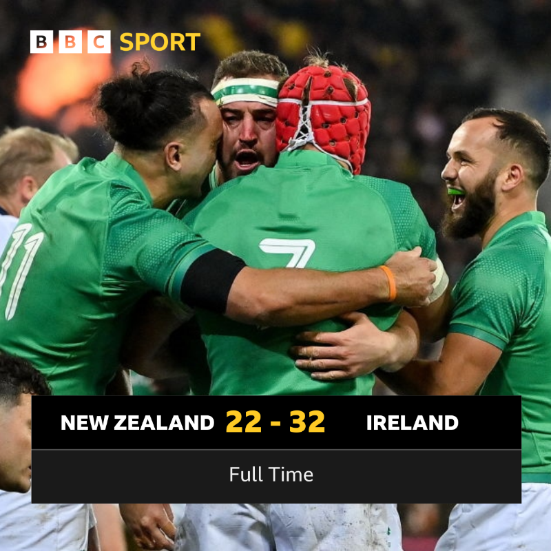 BBCSport's tweet photo. Ireland have done it!

It came incredibly close towards the end, with only three points in it, but Ireland have won a historic series in New Zealand.

New Zealand 22-32 Ireland

📱 Reaction ⤵️ #BBCRugby