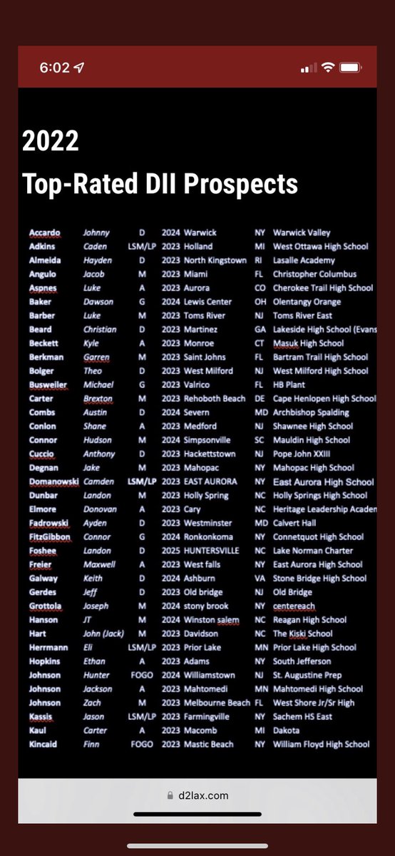 LCA Lacrosse tweet media