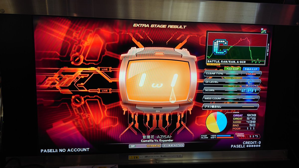 mnemoniq376's tweet photo. 感謝のDBHR(紫陽花はDBR)　#IIDX #DBHR #DBR https://t.co/6dHbi4Dqid