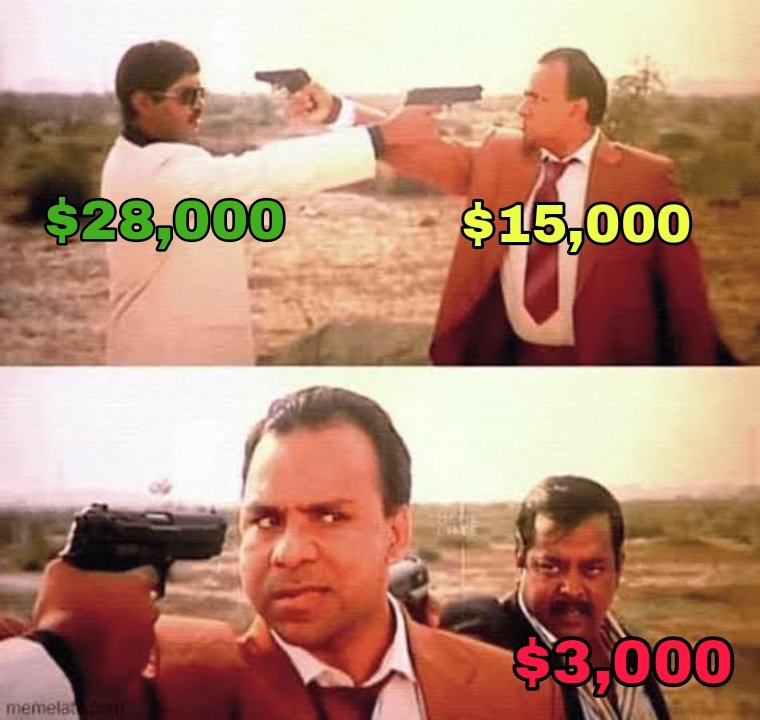 Trader_Jibon's tweet photo. #Bitcoin Prediction https://t.co/AzKhA8ODsW
