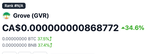 GroveGreenArmy's tweet photo. @BNBCHAIN @Era7_official @ExSportsToken @xwg_games @Web3Auth @GoplusSecurity @Coritecom @WombatExchange @Tranchess @GroveToken @BIGBLACKCRYPTOE https://t.co/4IOSmXOj0c
