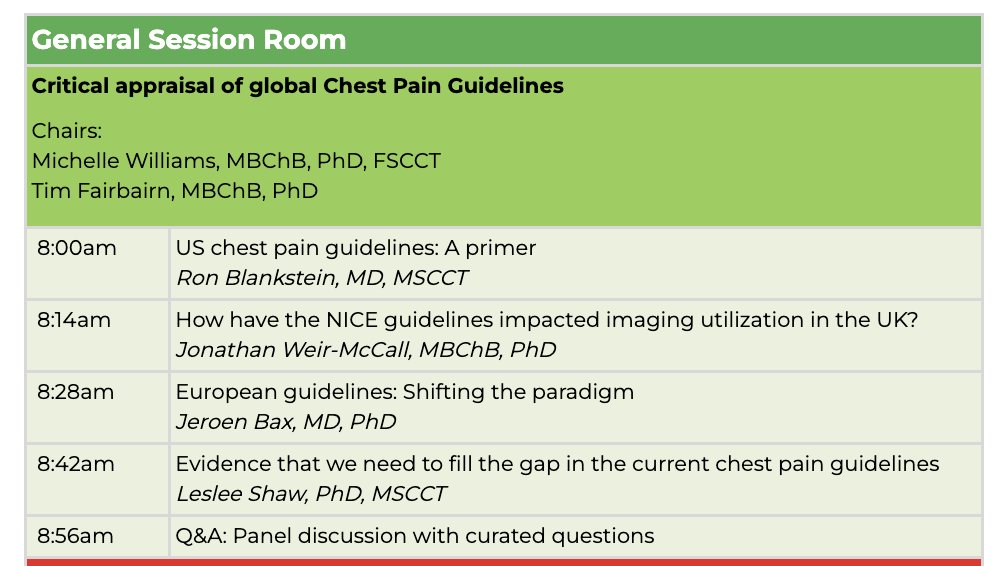 Good morning attendees!  Phenomenal Day 1 of #SCCT2022 reconnecting, being inspired, celebrating achievements, and educating in #YesCCT 

Start the day off 🔥w the new 2021 ACC/AHA/SCCT #CPGuideline that give CCTA the highest (I-A) level of recommendation + global appraisal 🌐