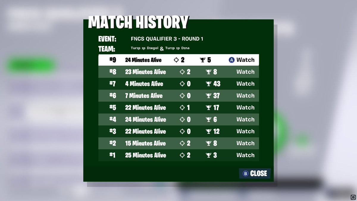 D1na tweet media