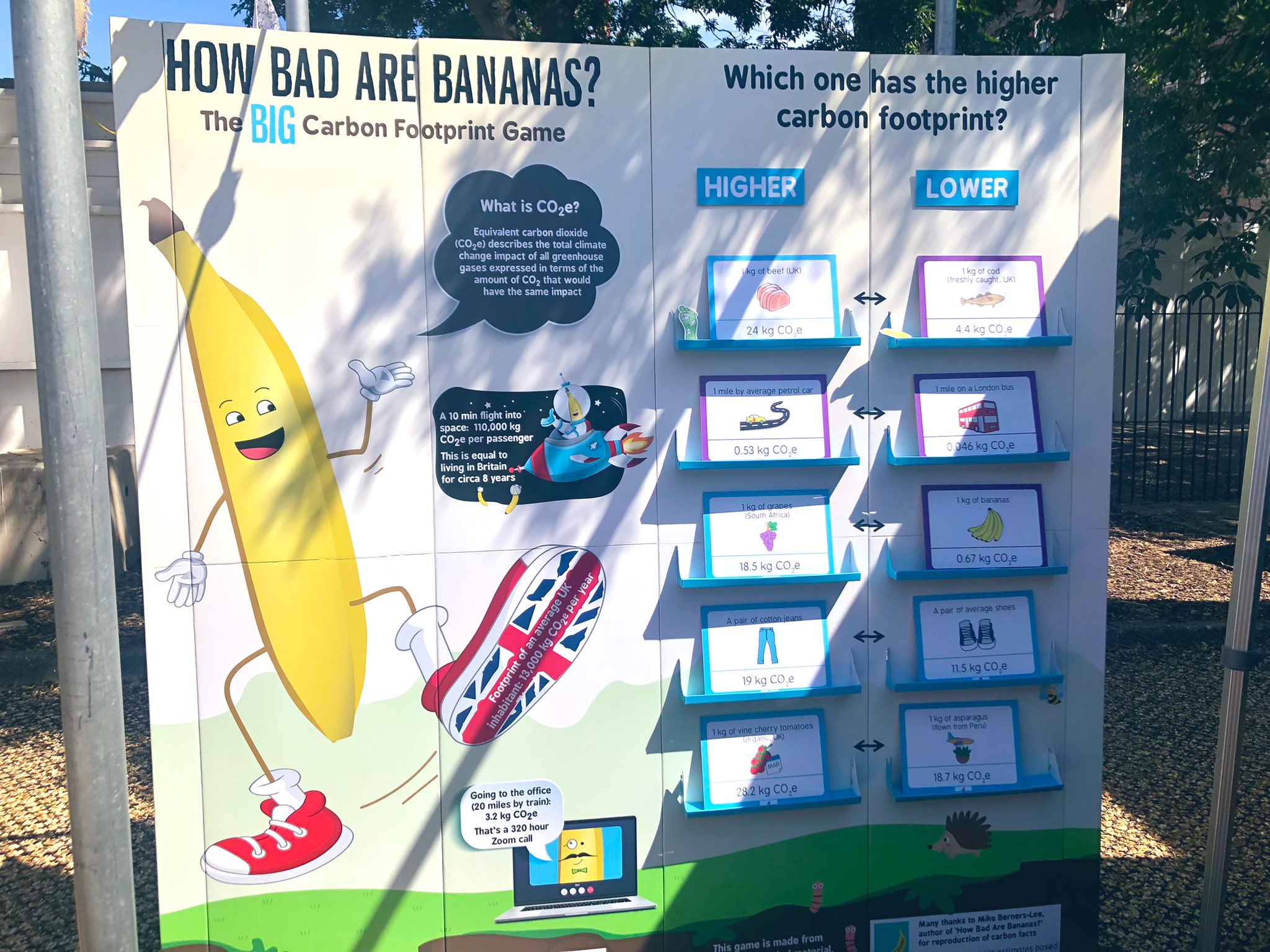 How Bad Are Bananas - The Big Carbon Footprint Game - How Bad are