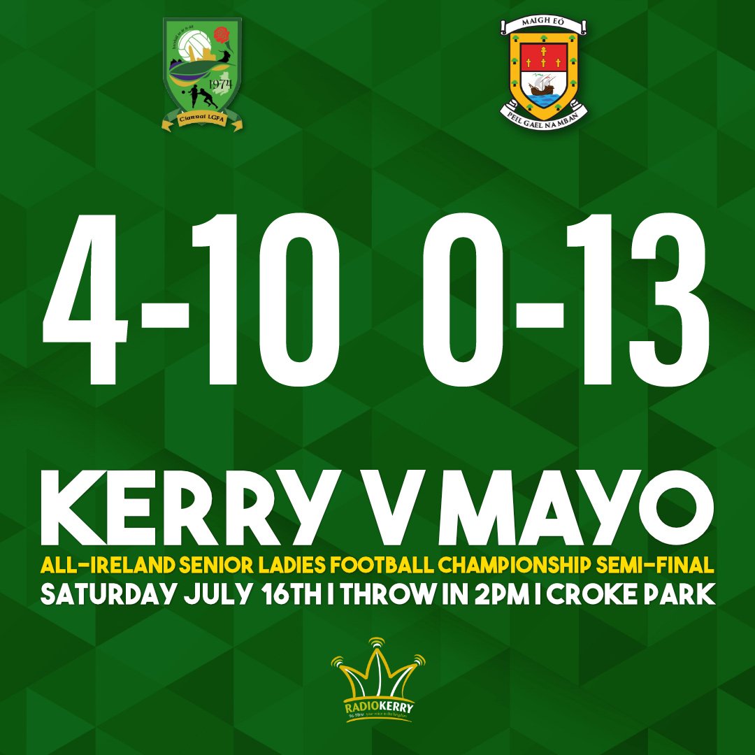 Radio Kerry Sport tweet media