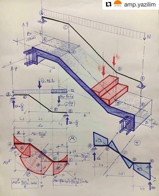GeotechTips tweet picture
