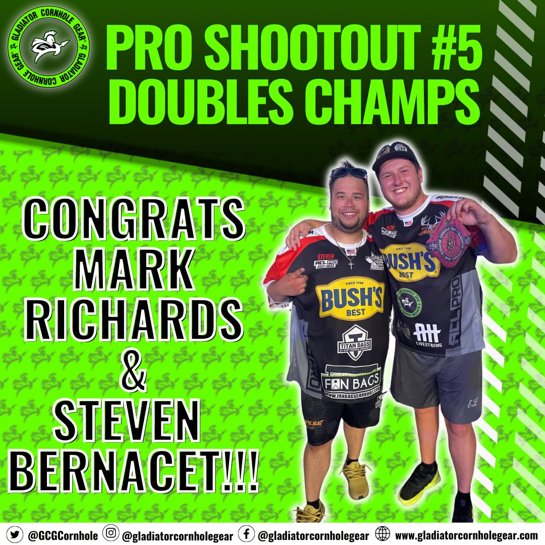 GCGCornhole's tweet photo. Congrats to Mark Richards and Steven Bernacet for their win last night gaining the title of ACL Pro Shootout #5 Doubles Champs!
#gladiatorcornholegear #cornhole #aclpro #americancornholeleague https://t.co/XaI36c7fk7
