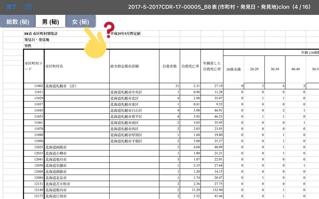 これ実際にそうなんだけど、厚生労働省からzipファイルダウンロードして開いたら『(秘)』って書いてて怖い
#さよなら幽霊ちゃん 