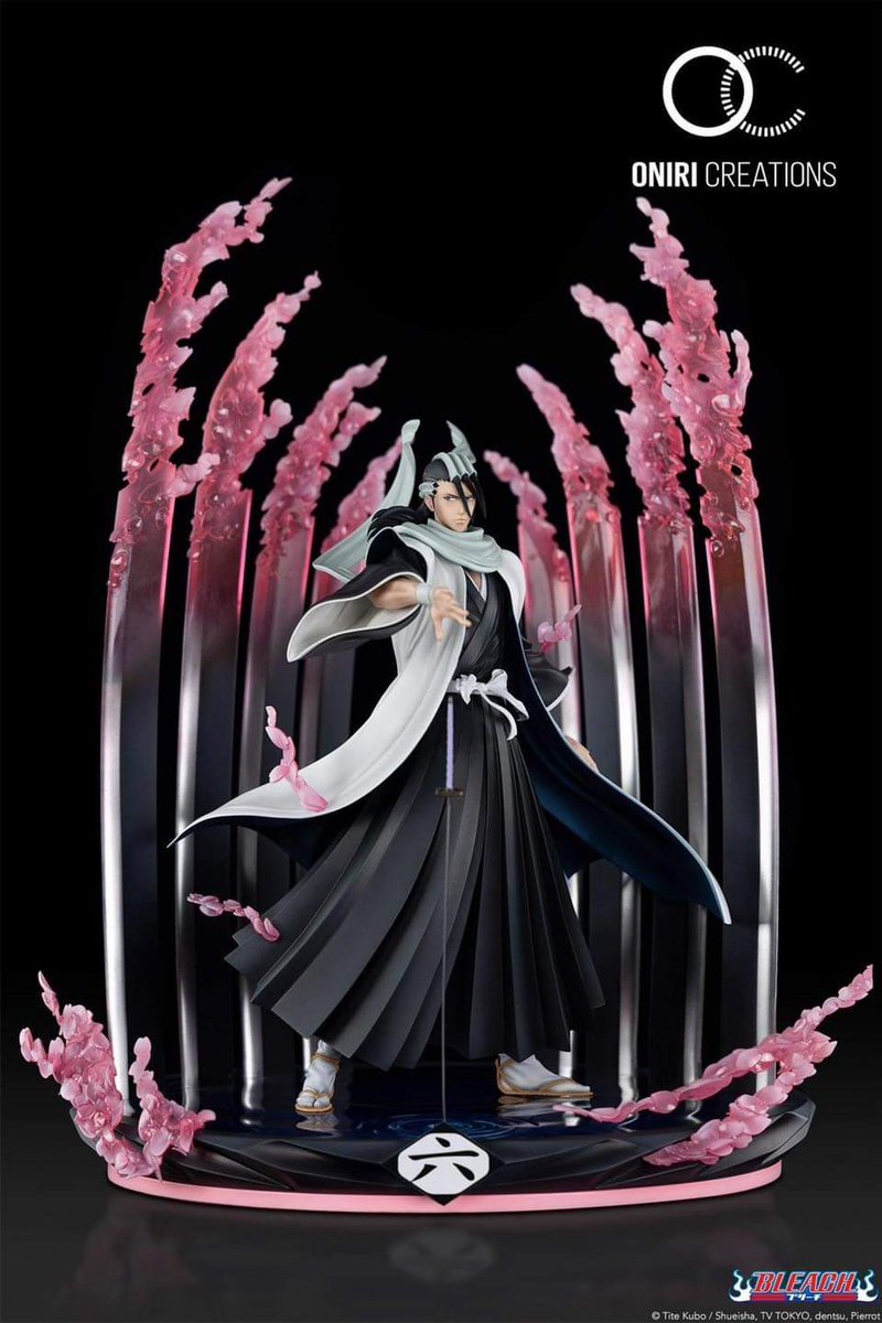 Paphawin4's tweet image. Pre-Order‼️
Kuchiki Byakuya
ราคา : 🔥18,900🔥 (จาก19,500)
มัดจำ : 6,500

สินค้าเข้าร้าน : 05/23
*ชำระเต็มส่งฟรี EMS*🚛

🗣️DM สอบถามได้ครับ
-มีใบจอง แพคอย่างดี
-รีวิวในShopee / FB แน่น
#inthecorner #ตลาดนัดด๋อย #ตลาดนัดรวมด้อมอนิเมะ #ตลาดนัดฟิกเกอร์ #ตลาดนัดบลีช #ตลาดนัดBleach