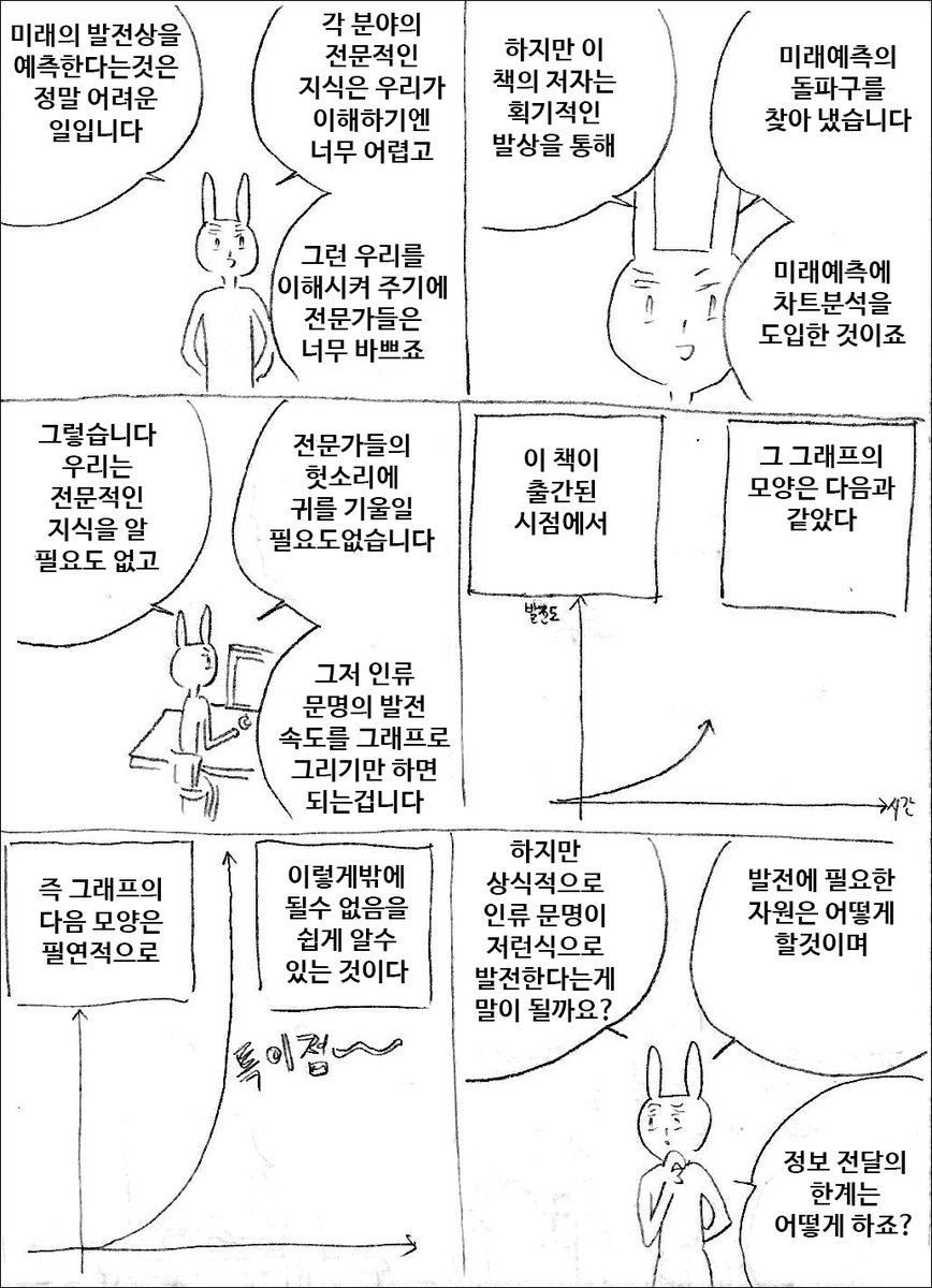 미니 리뷰만화 - 특이점이 온다 