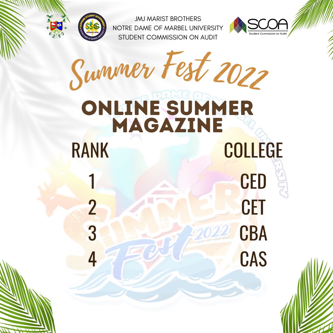 SCOAOFFICIAL's tweet photo. SUMMER FEST 2022

CREATIVE EVENTS

INCLUSIVE OF:

ONLINE SUMMER MAGAZINE
MARIST FIT
FOOD GRAM
TRADITIONAL CANVAS PAINTING https://t.co/9dicKhNfZJ