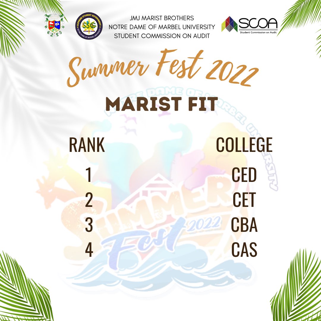 SCOAOFFICIAL's tweet photo. SUMMER FEST 2022

CREATIVE EVENTS

INCLUSIVE OF:

ONLINE SUMMER MAGAZINE
MARIST FIT
FOOD GRAM
TRADITIONAL CANVAS PAINTING https://t.co/9dicKhNfZJ