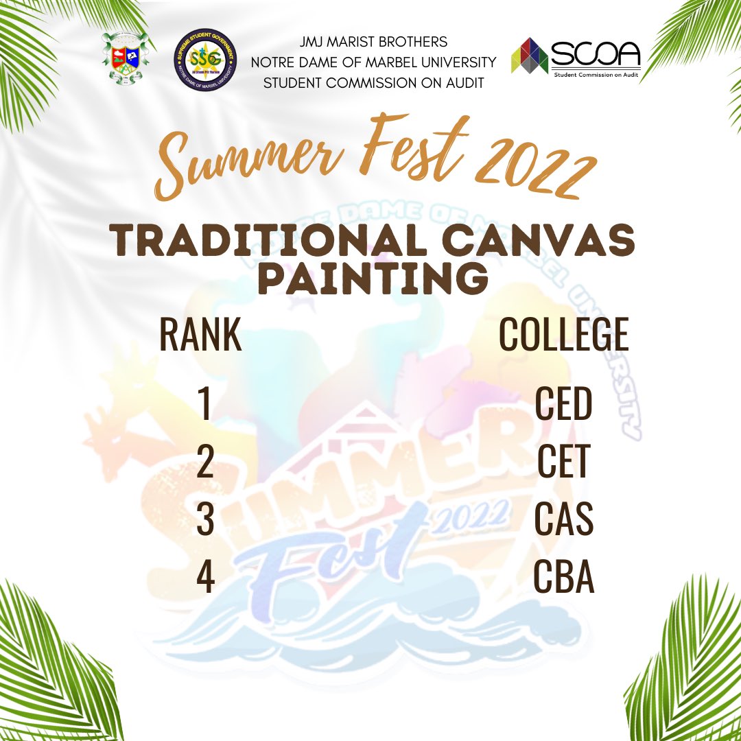SCOAOFFICIAL's tweet photo. SUMMER FEST 2022

CREATIVE EVENTS

INCLUSIVE OF:

ONLINE SUMMER MAGAZINE
MARIST FIT
FOOD GRAM
TRADITIONAL CANVAS PAINTING https://t.co/9dicKhNfZJ