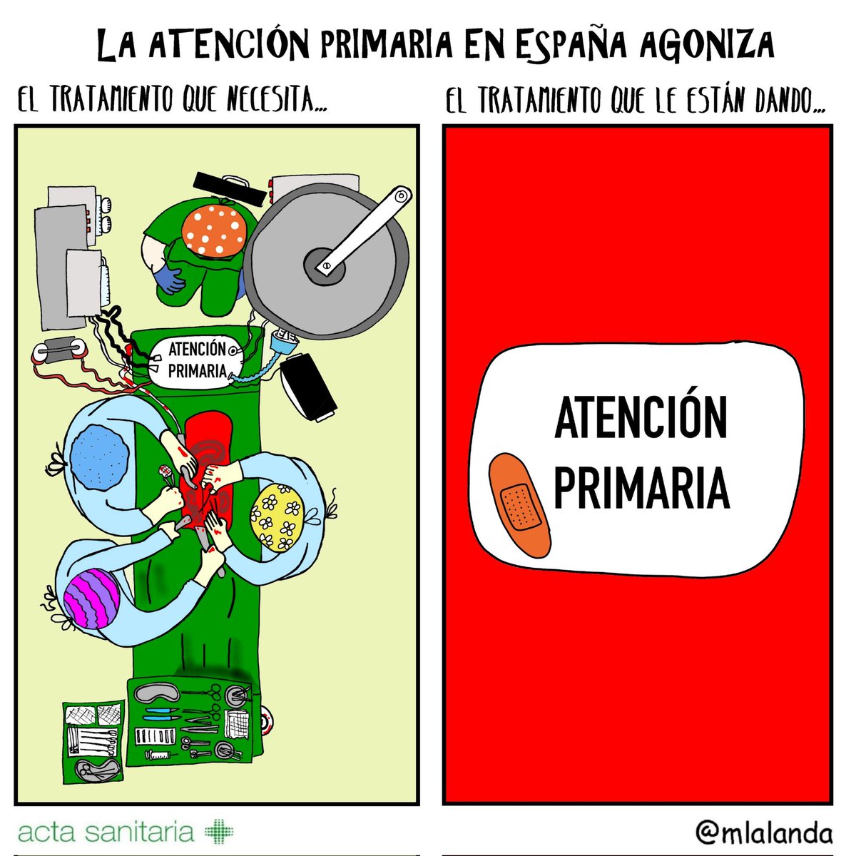 1) El SNS se hunde (lo hunden) por mala gestión e infrafinanciación. La Atención Primaria en casi toda España ha colapsado.
2)La sociedad ha hecho SIEMPRE un uso pésimo de los servicios de Urgencias

Ambos mensajes deben poder convivir y no son excluyentes

Seguid escupiéndome 👍