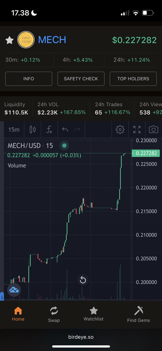 Oof @theinvasion_nft