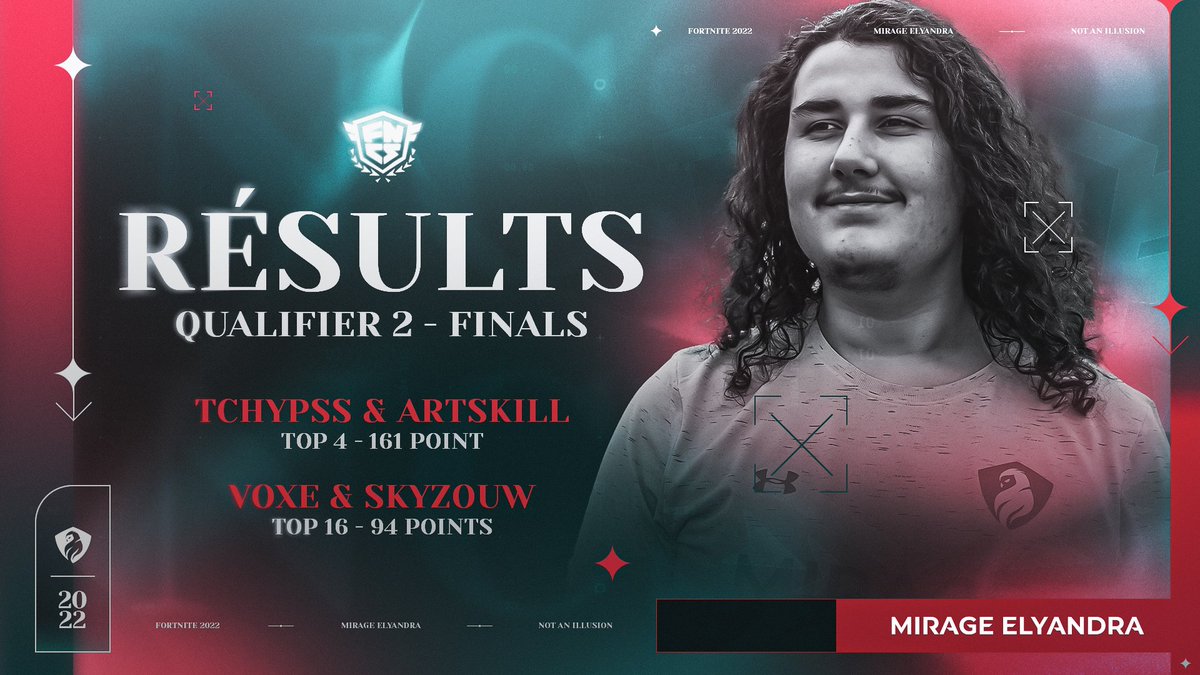 Fortnite Actu Francophone tweet media