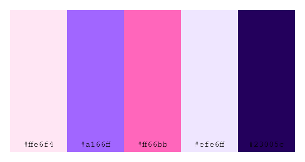 ColPaletteBot's tweet photo. Beep beep, here's a pretty color palette for you!
color-scheme.js parameters used:
- hue: 129
- variation: hard
- colors: #ffe6f4, #a166ff, #ff66bb, #efe6ff, #23005c
Have a lovely day!
#twitterbot #colorpalette #colors #palette #prettycolors https://t.co/qGprfDZA7u