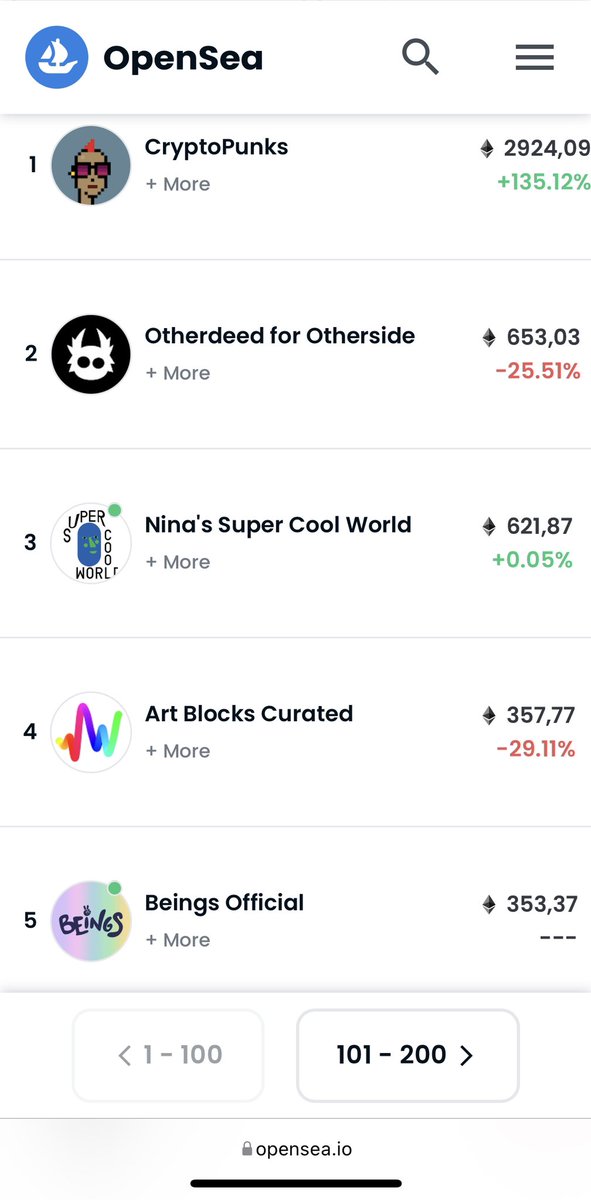 Beings NFT tweet media