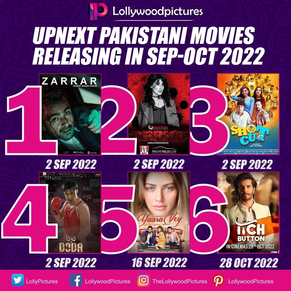 Few more Pakistani Movies are ready for release and grace the Cinemas in September-October 2022. Checkout the list below to get your dates right. 

#LollywoodPictures #LollywoodMovies #Movies #Zarrar #DodaTheMovie #ShotCut #YaaraVeyTheFilm #CarmaTheMovie #TichButton