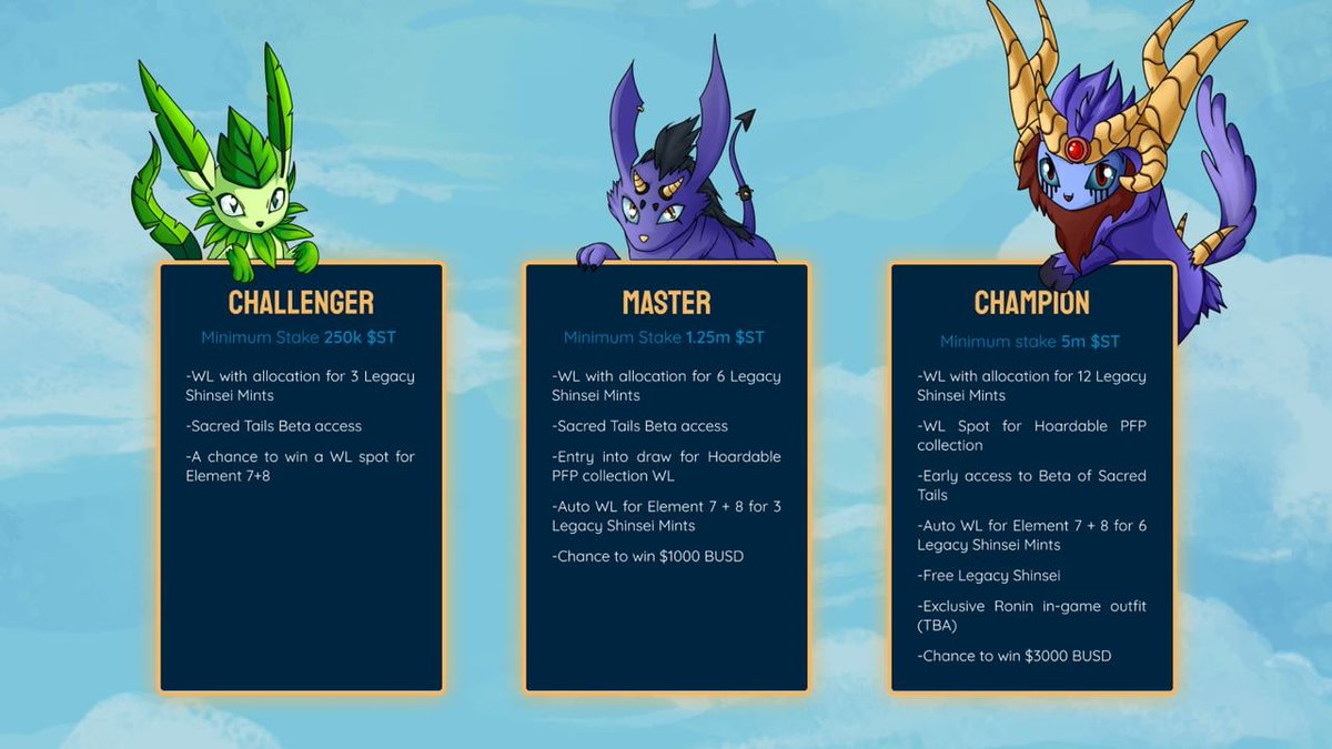 #SacredTails is a top #BSC pick for 2022

poocoin.app/tokens/0x1e4f2…

Staking is live now. $400,000 staked in 12 hours.
staking.sacredtails.com

Certik audit. #NFT minting July 23rd. Game Beta in August

Long-Term hold for a #100x here. This will moon

t.me/SacredTails