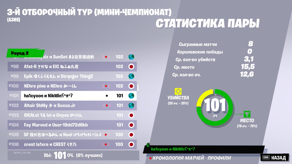 NikWin🇦🇷 tweet media