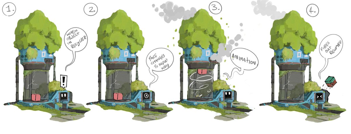 BootStrapRobot's tweet image. Further development of The Recycler. Can’t wait to start animating these guys! #gamedev #conceptart #indiedev #indiegamedev #characterart