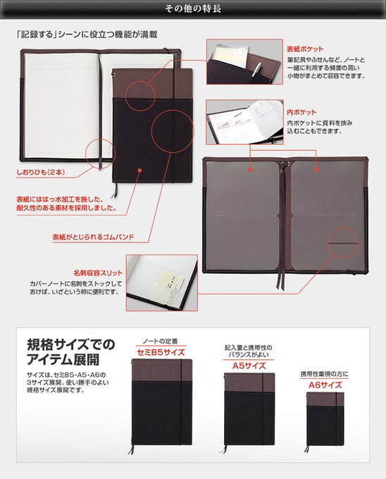 スケジュール帳となんでもノートを挟んてるけど、それ以上にこの表紙ポケットと内ポケットが重要で、ペン4本とカッターとハサミと定規と付箋と絆創膏を挟んでて、これ一つ持っていけば困らない構成になってるので壊れたとき買えないとめちゃ困る 