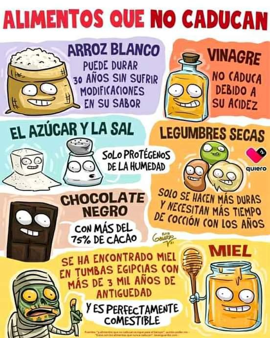 Sabes que existen alimentos que no tienen caducidad para su consumo.
Somos el grupo #FFaunaCuba
#EducacionNutricional
#MINAGCuba