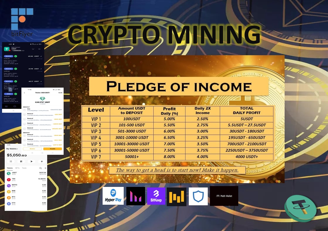 LaxaLian's tweet photo. Hi if you have USDT in BINANCE, OKEX,HUOBI,KUCUOIN, or PAYBIS and want to increase it. I can help you earn 2x per day using a platform verified by the google/ apps  store and used by millions of users. For more information, feel free to ask me HOW. Thanks! https://t.co/g6SYfg65r0