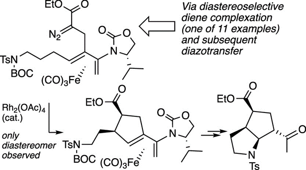 Organometallics tweet media