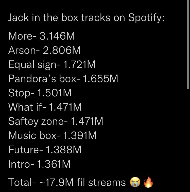itsbtszone's tweet photo. hope world                             jack in the box https://t.co/XzJfgocOkx