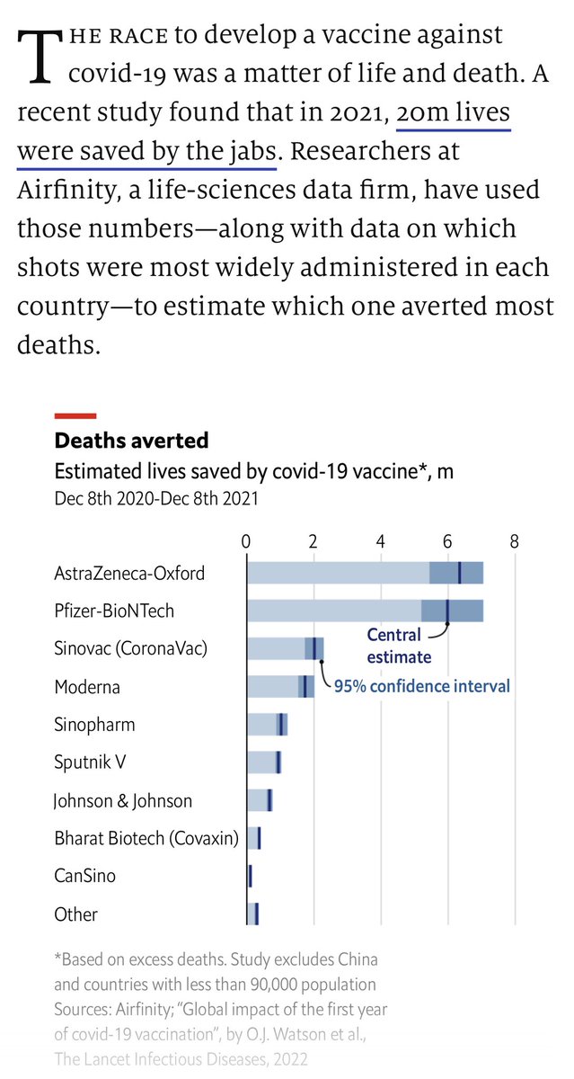 brookmanknight's tweet photo. Which vaccines saved the most lives?
Data from Lancet (see citation below photo when enlarged) 
Excerpt from the Economist publication https://t.co/5abA8LSiSC