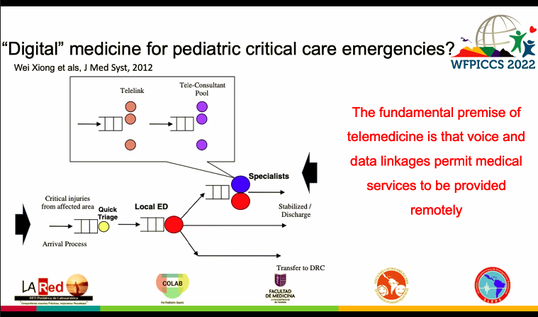 sgdambrauskas's tweet photo. During the day of his birthday @rjabornisky gave us a great lecture!

Telemedicine, communication might be a vital resource for monitoring and treatments in LMICs

#WFPICCS22 #WFPICCS22Ubuntu #PedsICU @LA_Rednetwork https://t.co/gIsxSpm3BR