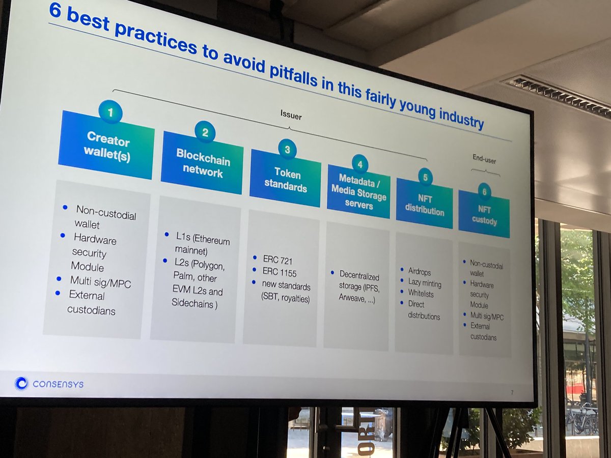 Thank you <a href="/PabValles/">PabValles</a> #Metaverse #NFTs #metaversesummit #metaversesummit22