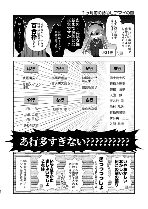 <2/4>都立!匕プマイ学園
(ひふど/ささろ) 