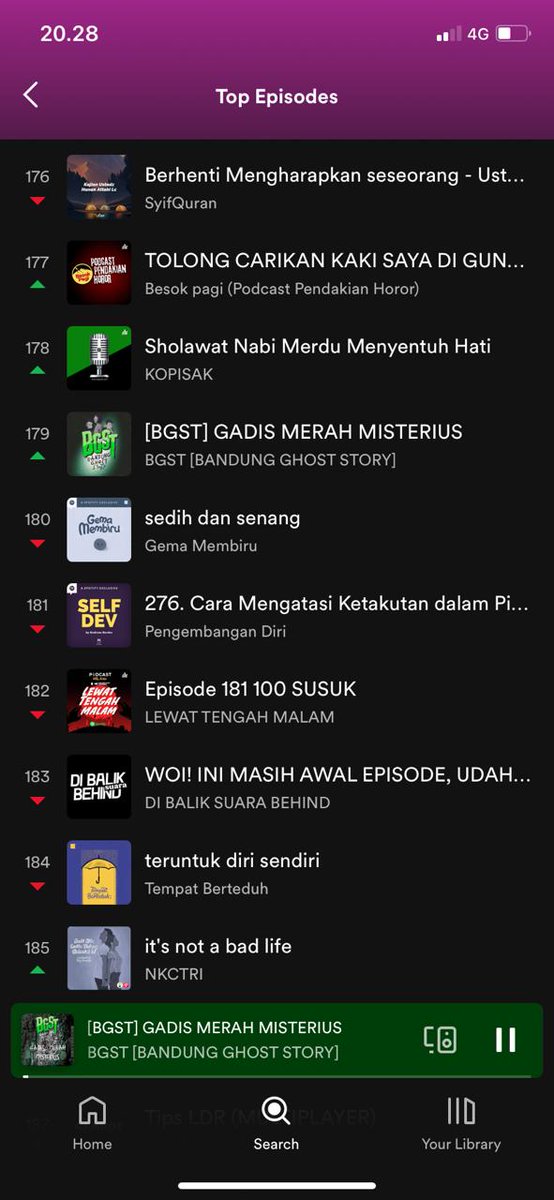 ขอบคุณ 🙏