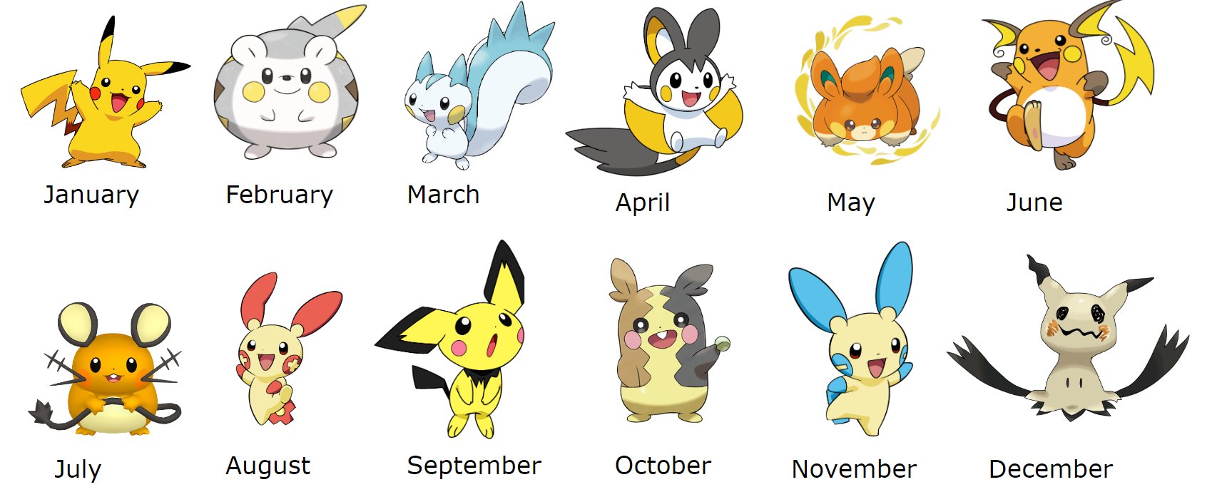 Pikachu entire Evolution Line