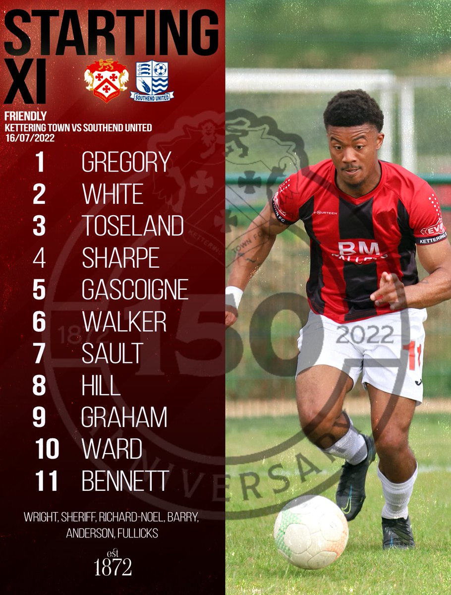 Kettering Town FC tweet media