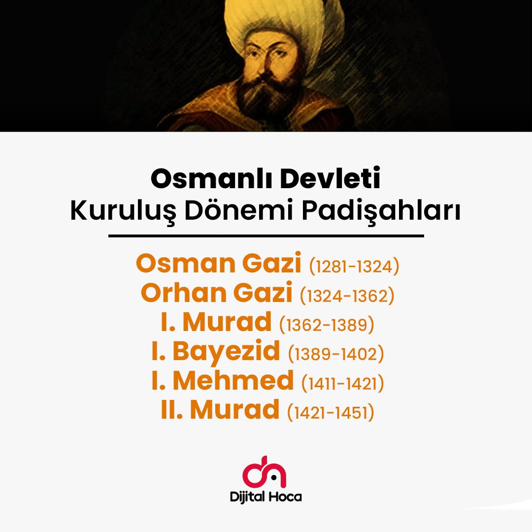 ozanozdemir06's tweet photo. #kpss #kpss2022 #kpssdijitalhoca #dijitalhoca #kpss2023 #yks2022 https://t.co/6Zotk2xTi4