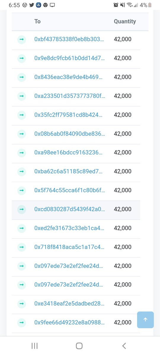 Don't worry if you have not Received your Airdrop yet.

All Kush Coin Airdrops will be Sent we are on our way to 1k Holders.

#KUSHCOIN 
#Mmemberville