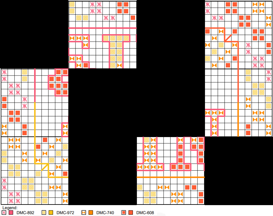 ShitpostSampler's tweet photo. Woah we're halfway there!

Border is half yellow (972)/half pink (892)
Pink around the letter! https://t.co/dGeUrQ8mqt