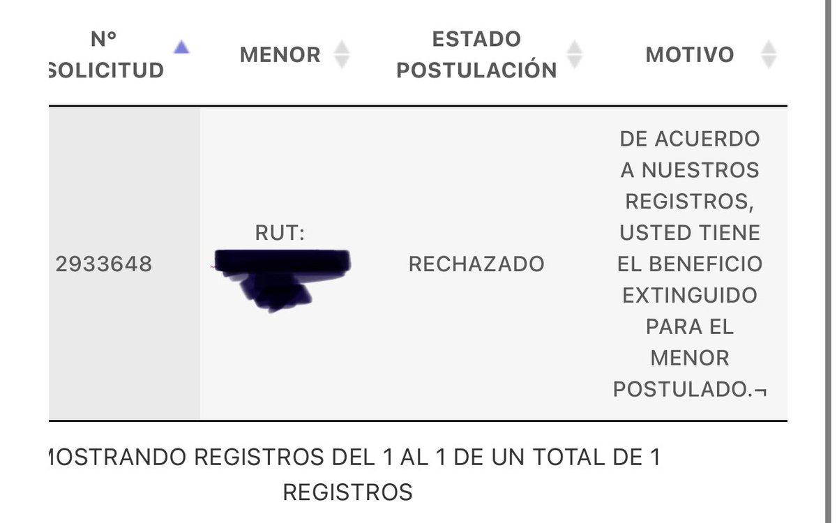 aleckd's tweet photo. @SenceChile alguien me puede explicar qué significa esto?? Llevo una semana llamando y solo cuelgan en el call center. https://t.co/tA2ieQJ5Kv