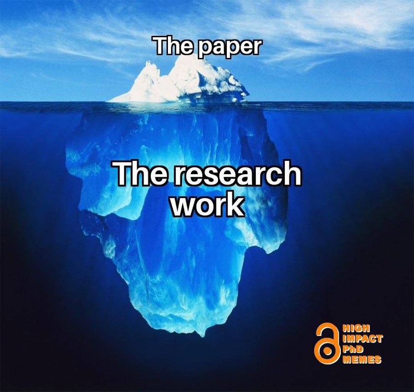 High Impact PhD Memes tweet media