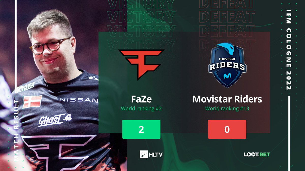 HLTVorg's tweet image. .@FaZeClan join NAVI in #IEM Cologne Grand Final as they overcome @Movistar_Riders 2-0

16:12 on Ancient
16:9 on Nuke