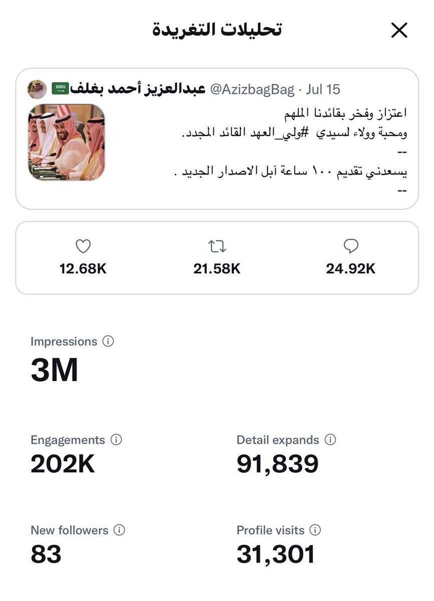 AzizbagBag's tweet photo. كالعادة .. تسابق محموم من المحبين لقائدنا الملهم #ولي_العهد حفظه الله ورعاه🤲
🇸🇦💚🇸🇦 https://t.co/7BEMegq0T6