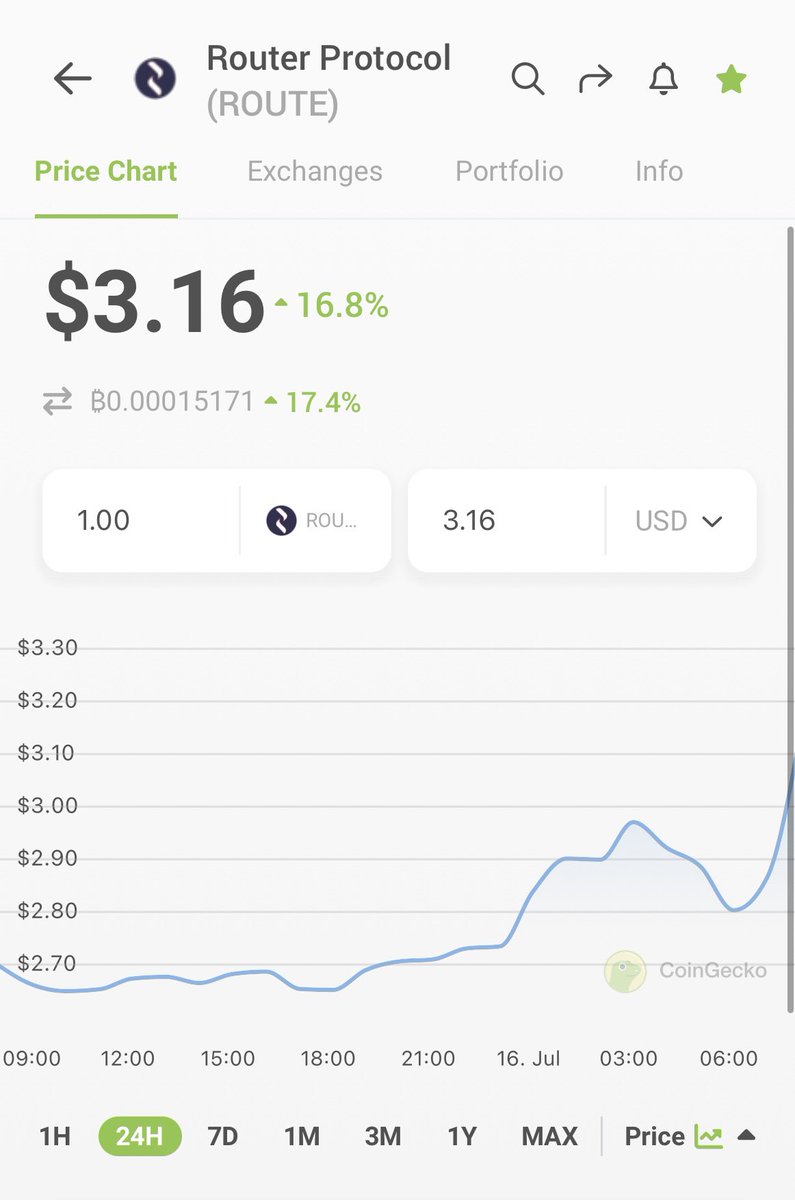 AlphaSeeker21's tweet photo. When you have great tech + great ecosystem + great community = Moon Things happen 🌕

I built $Luna community from the ground up at 30 cents. 

I’m doing the same thing with #RouteArmy and $Route 

I’ve seen this once and it’s happening all over again. 

#YouEarly https://t.co/ztd9Tem01v
